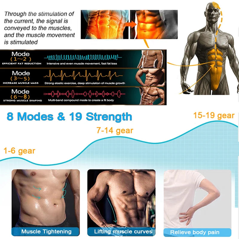 Estimulador Muscular Abdominal Elétrico EMS